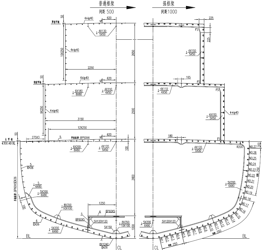 Ship Image